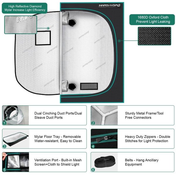 BearBush-Bear-Bush-Botanical-Collective-Mars-Hydro-Full-Grown-Kits-FC-E-4800-Completed-Tent-Kit-Growbox-10-v2