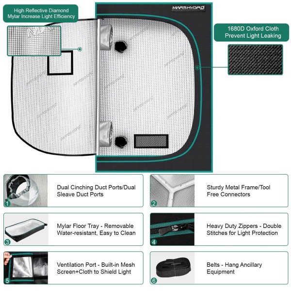 BearBush-Bear-Bush-Botanical-Collective-Mars-Hydro-Full-Grown-Kits-FC-E-6500-Completed-Tent-Kit-Growbox-10-v2