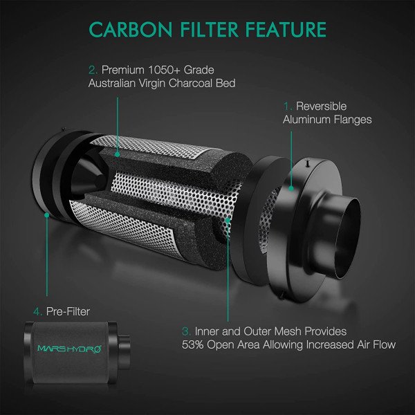 BearBush-Bear-Bush-Botanical-Collective-Mars-Hydro-Full-Grown-Kits-FC-E-6500-Completed-Tent-Kit-Growbox-9-v2