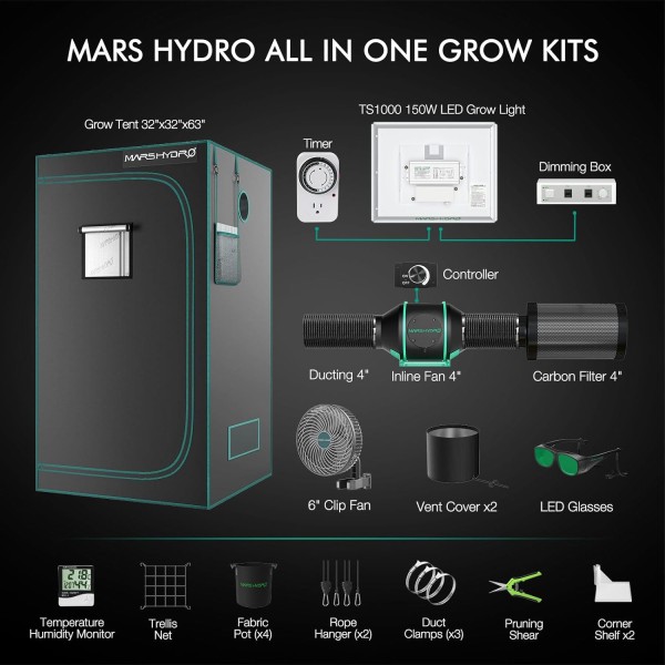 BearBush-Bear-Bush-Botanical-Collective-Mars-Hydro-TS-1000-Completed-Tent-Kit-Growbox-Knob-Controller-New-2024-3