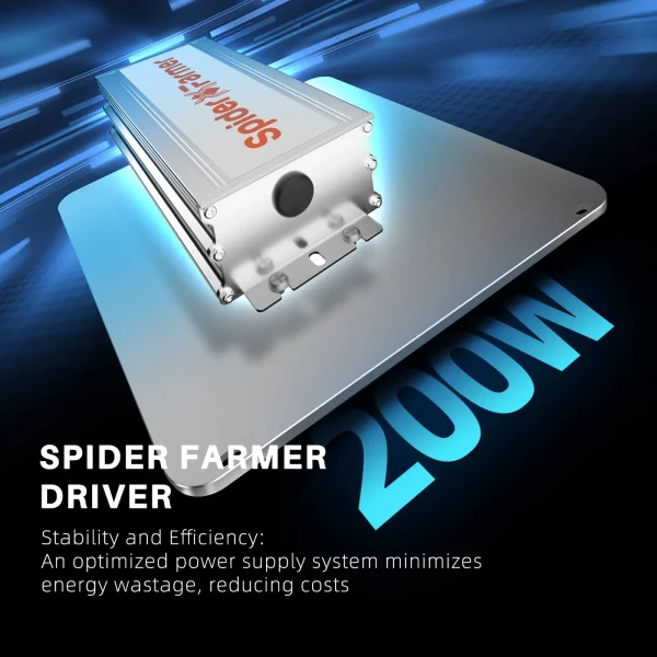 BearBush-Bear-Bush-Botanical-Collective-Spider-Farmer-SF-EVO-Series-SF2000PRO-EVO-LED-New-2025-6