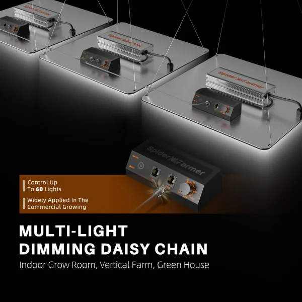 BearBush-Bear-Bush-Botanical-Collective-Spider-Farmer-SF-EVO-Series-SF2000PRO-EVO-LED-New-2025-7