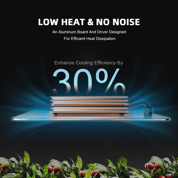 BearBush-Bear-Bush-Botanical-Collective-Spider-Farmer-SF-EVO-Series-SF2000PRO-EVO-LED-New-2025-8