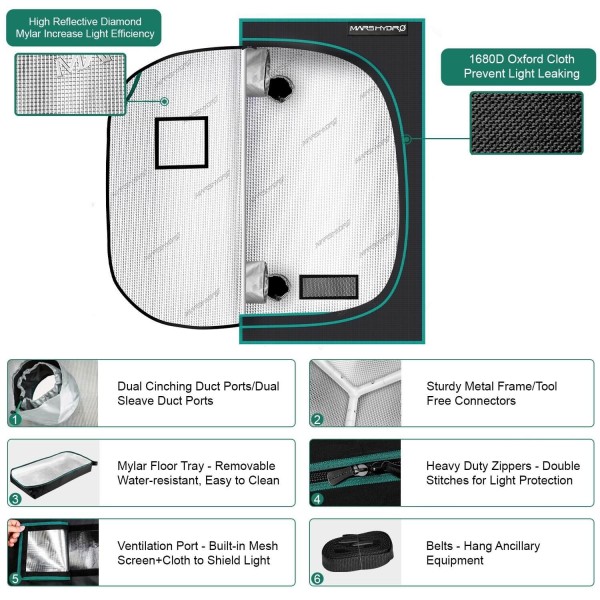 BearBush-Bear-Bush-Botanical-Collective-Mars-Hydro-FC-3000-EVO-Completed-Tent-Kit-Growbox-iFresh-Fan-New-2024-10