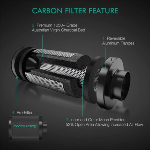 BearBush-Bear-Bush-Botanical-Collective-Mars-Hydro-FC-4800-EVO-Completed-Tent-Kit-Growbox-iFresh-Fan-New-2024-10