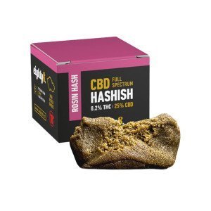 BearBush-Bear-Bush-Botanical-Collective-Eighty8-Rosin-Hash-1