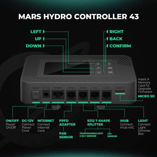 BearBush-Bear-Bush-Botanical-Collective-Mars-Hydro-Controller-43-New-2024-3