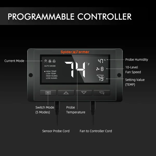 BearBush-Bear-Bush-Botanical-Collective-Spider-Farmer-G1000W-Completed-Tent-Kit-Growbox-Smart-Humidity-Controller-New-2025-15