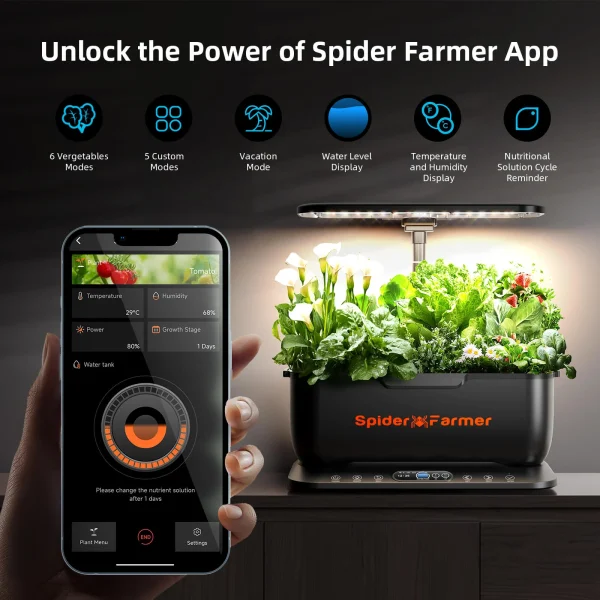 BearBush-Bear-Bush-Botanical-Collective-Spider-Farmer-SMARTG-Series-SMARTG12-LED-New-2025-2